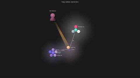 Gource visualisation: wbthomason/packer.nvim on 2020-07-24