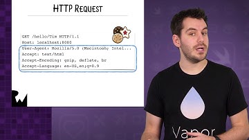 HTTP Basics - Server Side with Vapor 3 using Swift 4 and Xcode 9 - raywenderlich.com
