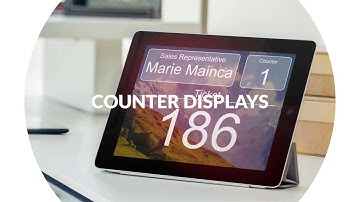 Q-smart Queue Management