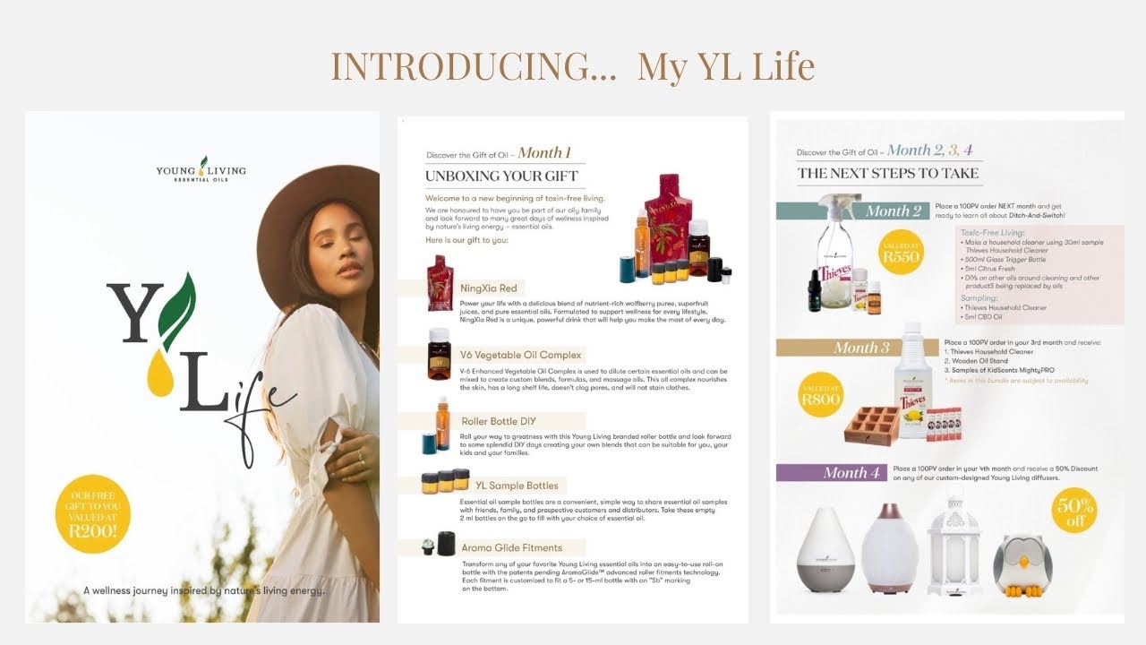 INTRODUCING...  My YL Life