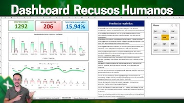Como Fazer Dashboard de Recursos Humanos no Excel RH | Tabela Dinamica, Botões etc