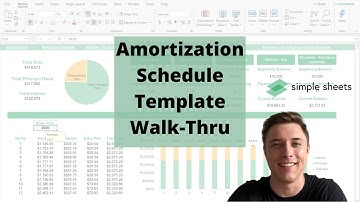 Amortization Schedule Excel Template Step-by-Step Video Tutorial by Simple Sheets