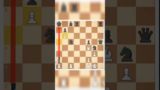 When your 400 Elo brain suddenly hits 3000. #funny #memes #grandmaster