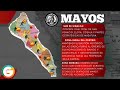 Chapitos vs Mayos : Mapa de control territorial #Sinaloa