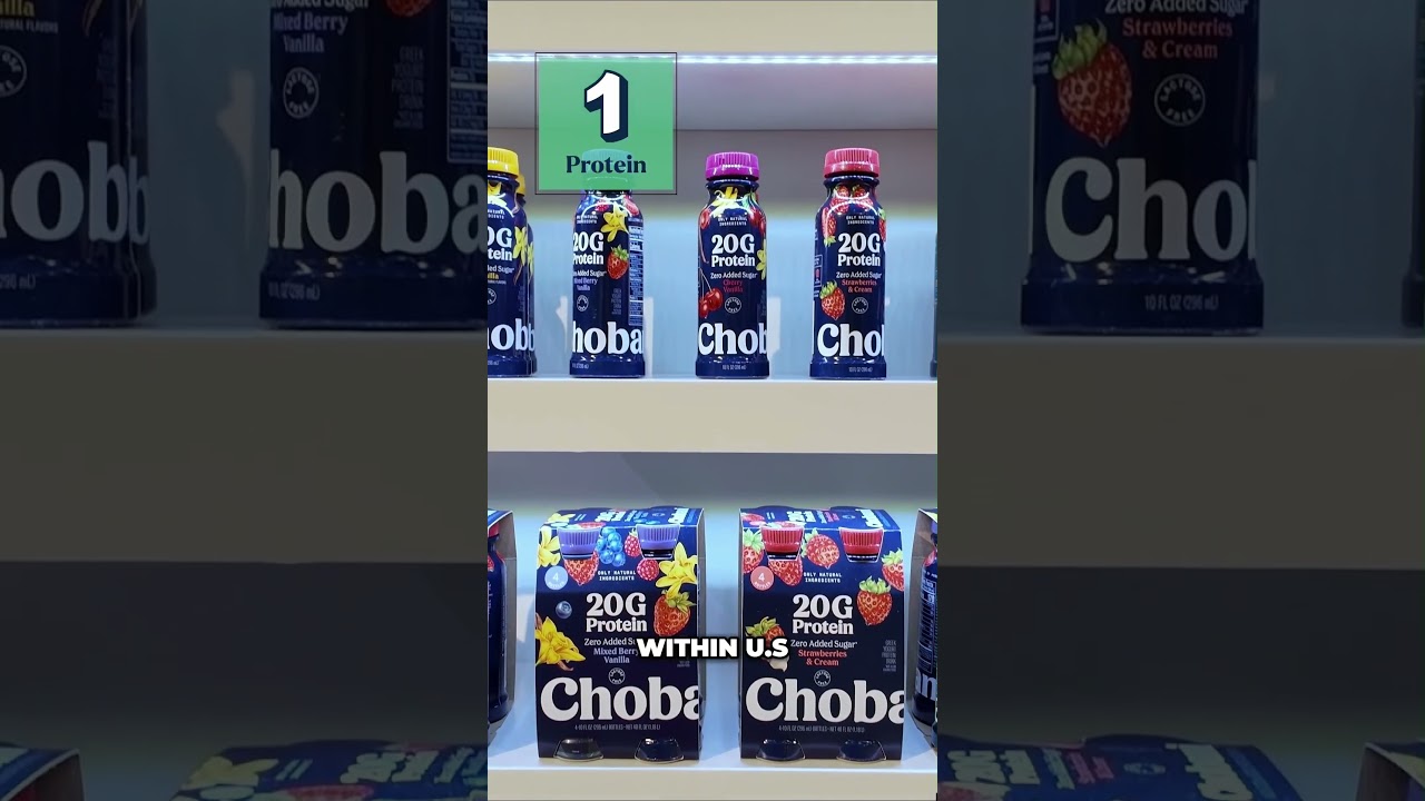 Revolutionizing Healthy Snacks: Chobani's Protein Power