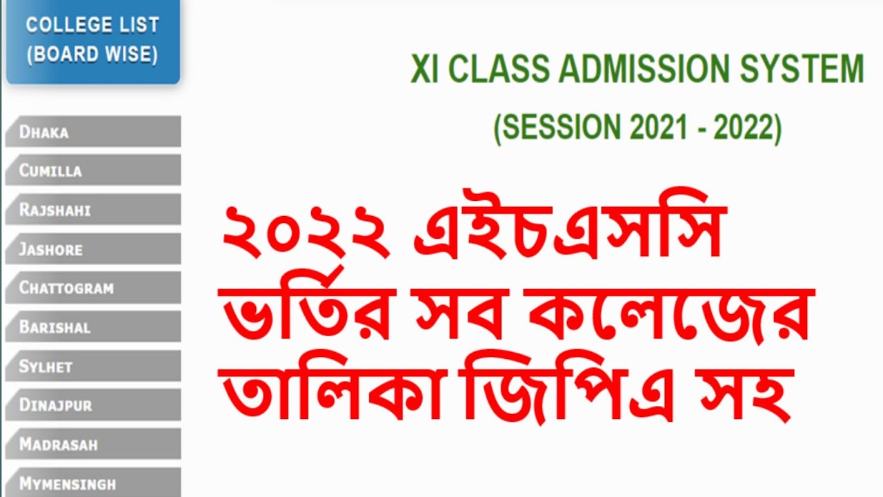 All college admission point list 2022 II HSC Admission minimum GPA