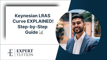 A-Level Economics [Theme 2 & 4]: Keynesian LRAS Curve EXPLAINED! Spare & Full Capacity