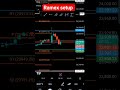 nifty 50 #trading #scalpingtradingstrategybanknifty #bankniftyoptiontradingstrategy #stockmarket