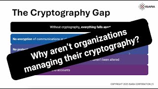 Cryptographic Posture Management: The Next Cybersecurity Evolution