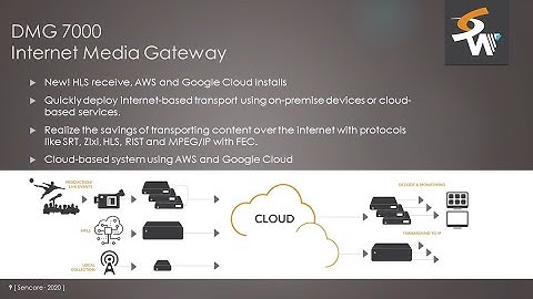 Sencore MRD 7000, AG2600, DMG 700, Nomad Product overviews, NAB 2020