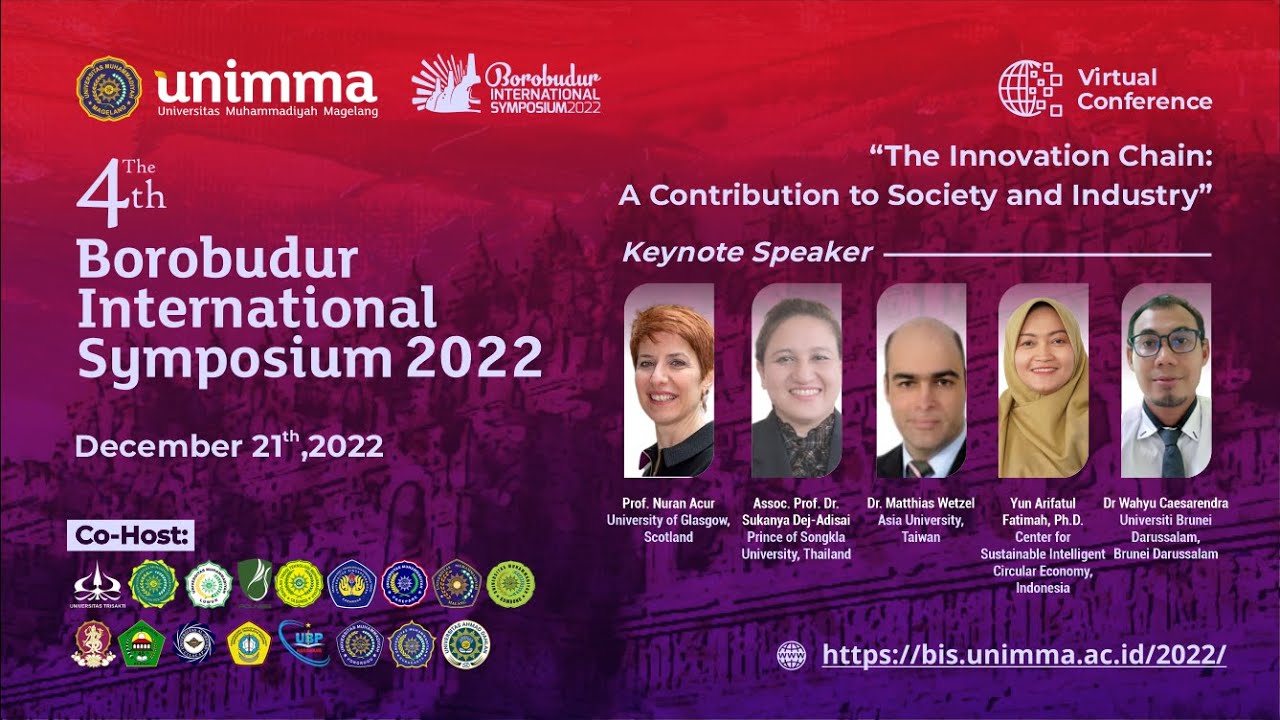 Q&A The 4th Borobudur International Symposium 2022