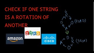 Check if one string is a rotation of another string || Love Babbar DSA sheet