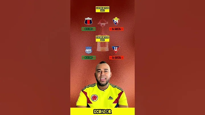 MEJOR Y PEOR EQUIPO ECUATORIANO EN LA COPA LIBERTADORES (parte 1/2) #futbol #shorts #ecuador