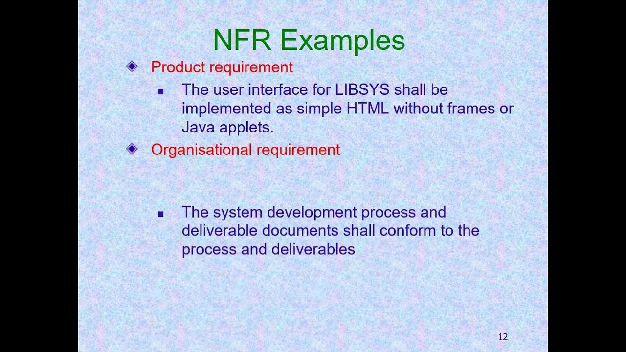 NFR - YouTube