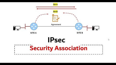 IPsec security association (SA) in 1 minute