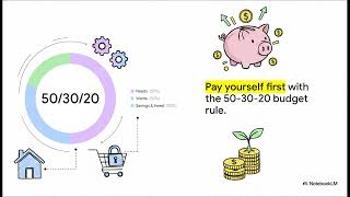 How To Build Wealth From ZERO (At Any Stage) | Full Financial Guide