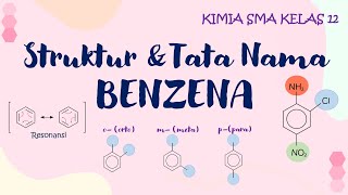 BENZENA PART 1 : STRUKTUR DAN TATA NAMA BENZENA