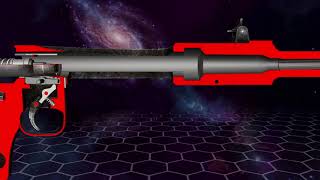 How Does Ptrd 41 Work