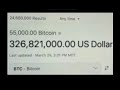 He Bought 55k Bitcoin In 2010 When 1 BTC Price 6 Rs | His Current Value ?