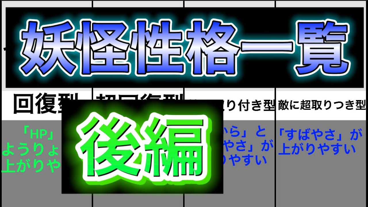 妖怪 ウォッチ 性格