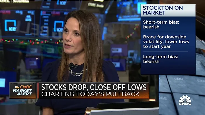 We'll Have To Retest Lows To Pull Out Of This Bear Market, Says Fairlead's Katie Stockton