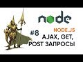 Получение GET и POST запросов на Node.js