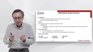 HUAWEI CLOUD Solutions + Digital Insurance: AiDA Technologies x HUAWEI CLOUD