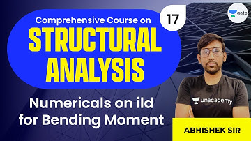 Numericals on ILD for Bending Moment | L:17 | Comprehensive Course on Structural Analysis