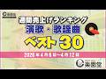 【オリコン協力店 楽園堂】 演歌・歌謡曲 週間売上げランキング ベスト30 2026年4月6日〜2026年4月12日 真田ナオキ・モナキ・鳥羽一郎などがランクイン