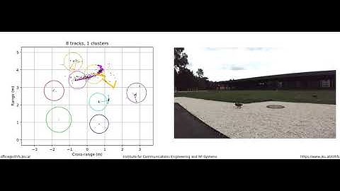 Multi-Target Tracking with a 77-GHz Radar: Ducks near JKU pond