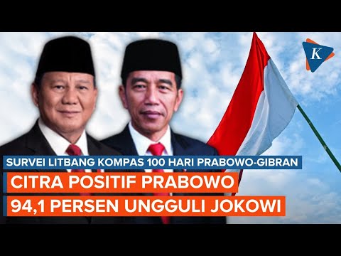 Survei Litbang Kompas 100 Hari Kinerja Prabowo-Gibran, Citra Positif Prabowo Ungguli Jokowi