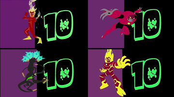 Ben 10 Classic / Ultimate Alien / Omniverse / Reboot - Intro, but in Original Series Style
