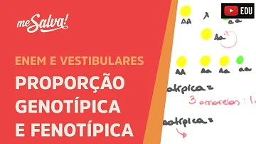 Qual a proporção genotípica e fenotípica?