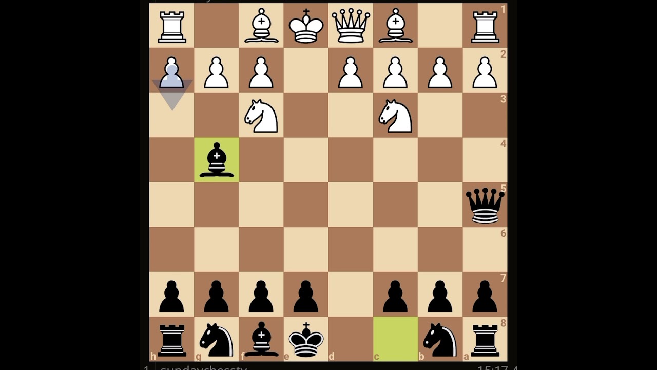 Скандинавская защита за черных. Скандинавские шахматы.