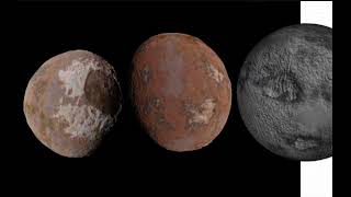All dwarf planets and dwarf planets candidates