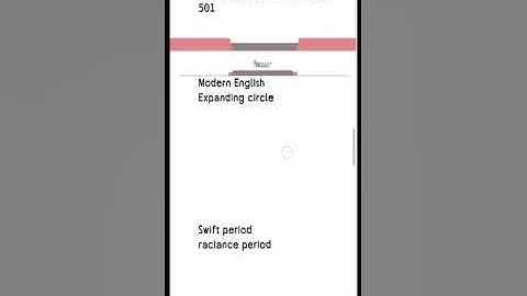 ENG501 Final paper !! ENG501 final preparations spring 2021 !!