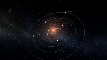 TRAPPIST-1 system - simulation in Stellarium