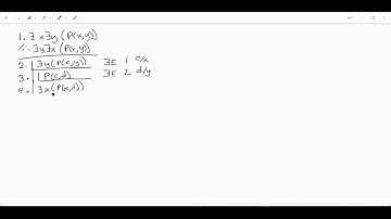 Existential Quantifier Ordering