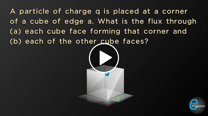 What is the flux through (a) each cube face forming that corner & (b) each of the other cube faces?