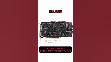 Intel i5 2400… What should I do next?