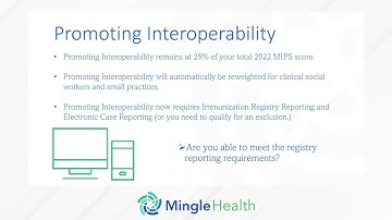 MIPS 2022 - Promoting Interoperability - Changes and Strategies