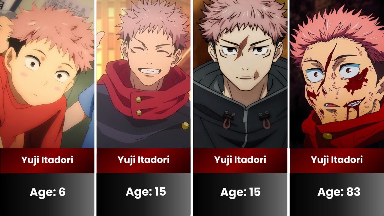 Evolution of Jujutsu Kaisen Characters