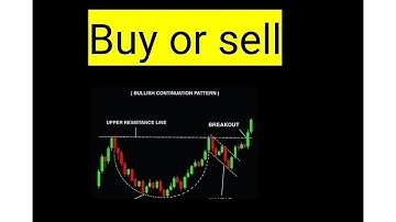 Co-Diagnostics, codx stock analysis buy or sell