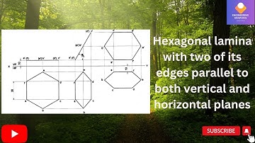 Hexagonal lamina with two of its edges parallel to both vertical and horizontal planes