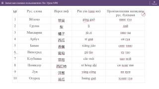 уроки китайского языка часть 8