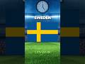 Can You Name 3 Football Players From Sweden? 🇸🇪 #shorts #footballquiz #sweden