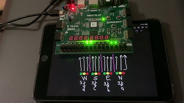 4 Way Traffic Light Controller Implemented on a FPGA Board--Project