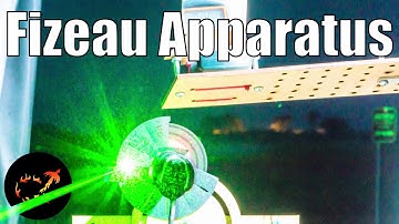 Measuring the speed of light the old fashioned way: Replicating the Fizeau Apparatus