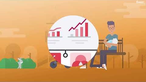 Make interesting explainer sale video - Best Whiteboard & Animated Explainers service