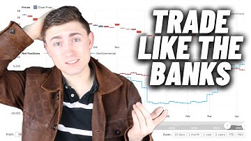 How to Trade like the Banks: Trading the COT Report like a Pro!
